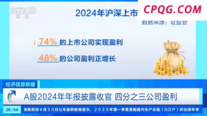 A股2024年年报披露收官 四分之三公司盈利