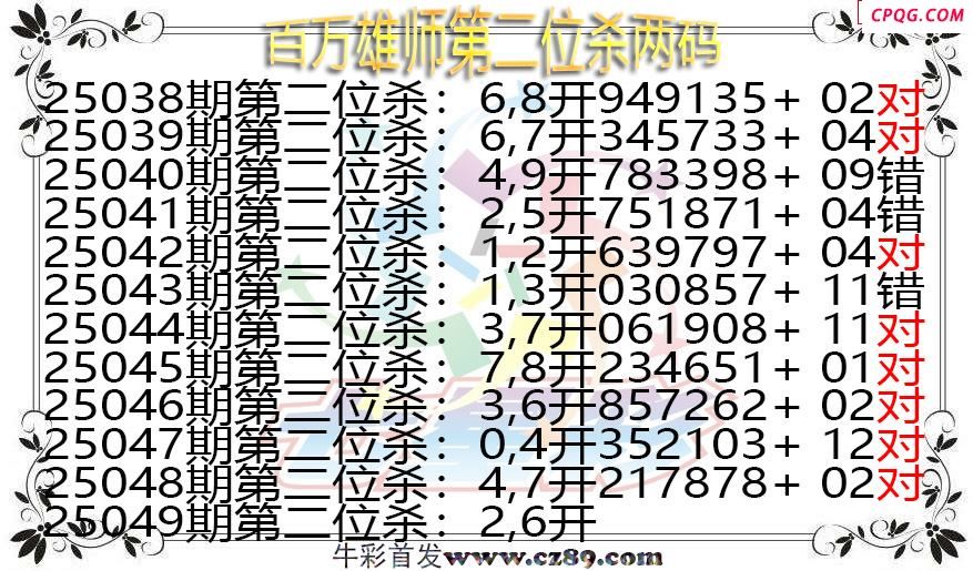 七星彩2025049期百万雄师第二位杀两码图谜