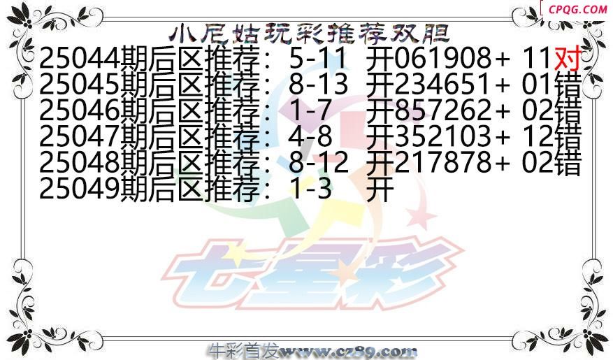 七星彩2025049期小尼姑玩彩双胆图谜
