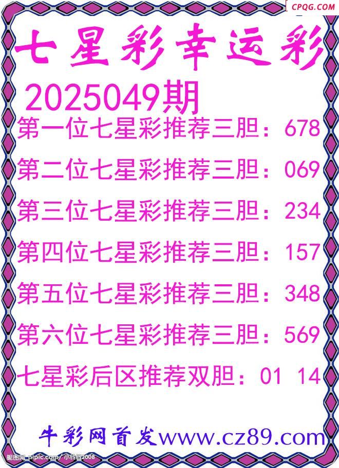 七星彩2025049期幸运彩三胆图谜