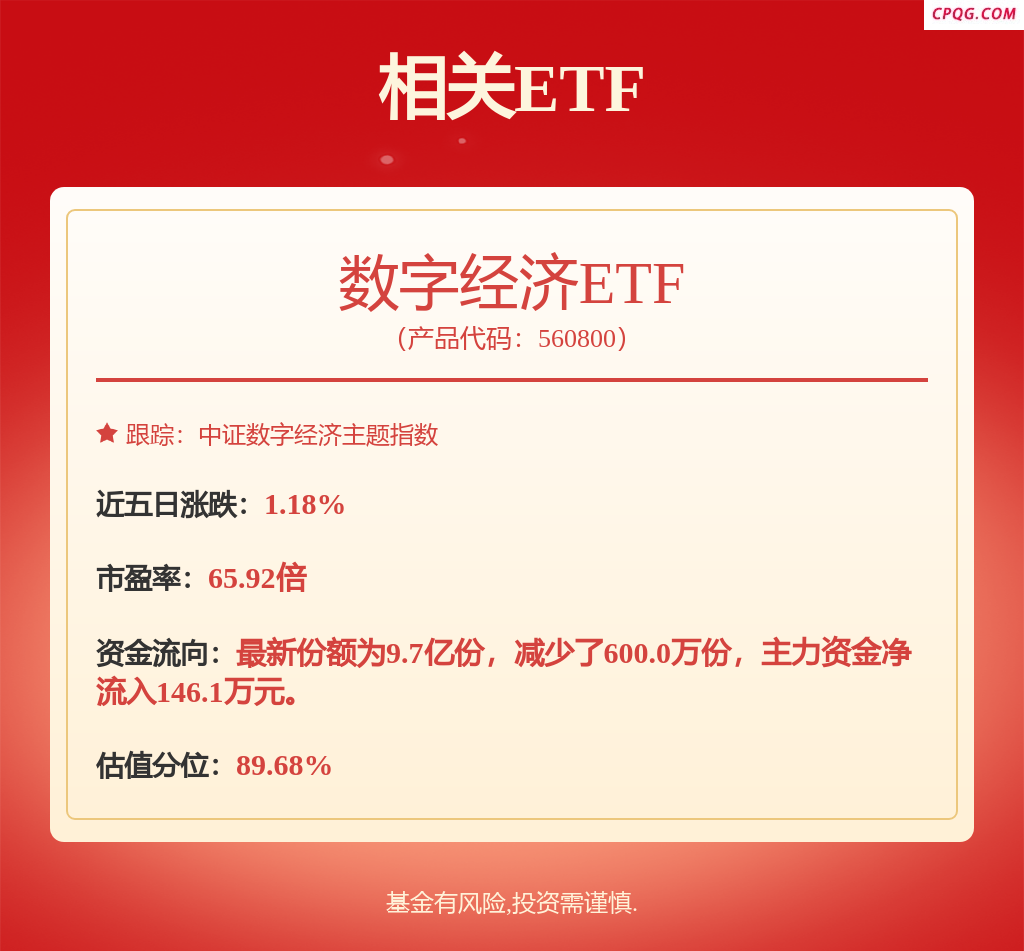 半导体行业景气度持续提升 多家龙头公司业绩大增