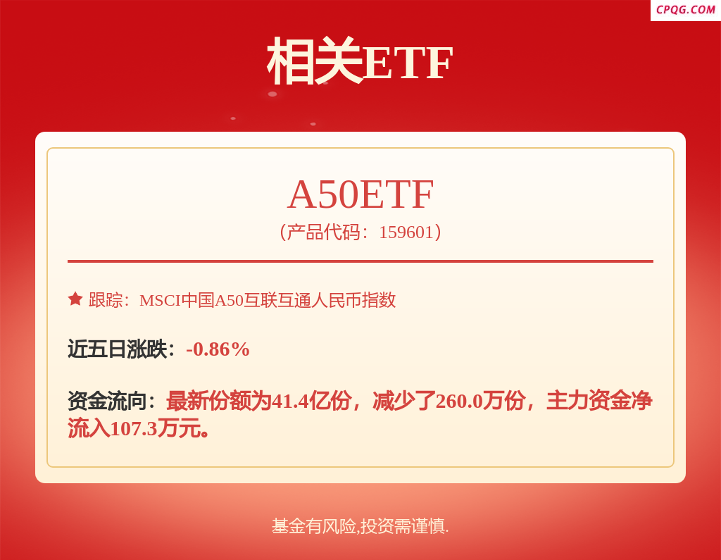 A股民企营收贡献度、分红率创新高！A股民企综合竞争力50强揭