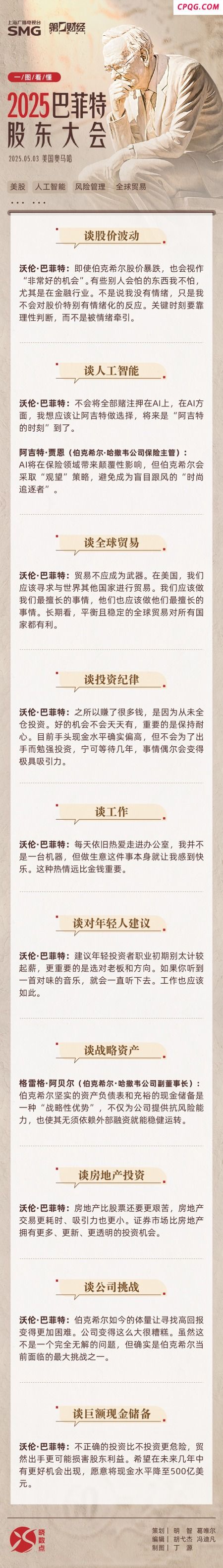 一图速览丨2025巴菲特股东大会十大金句,伯克希尔哈撒韦-A