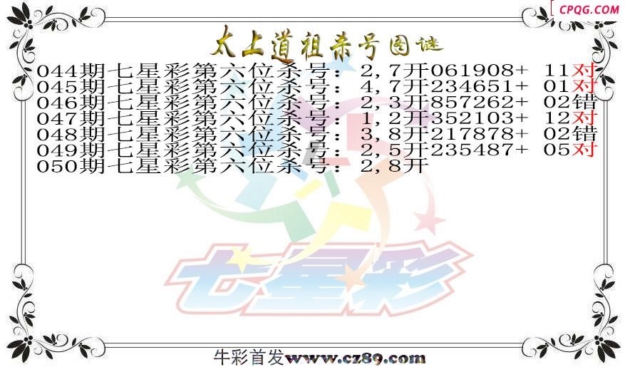 七星彩2025050期太上道祖杀号图谜