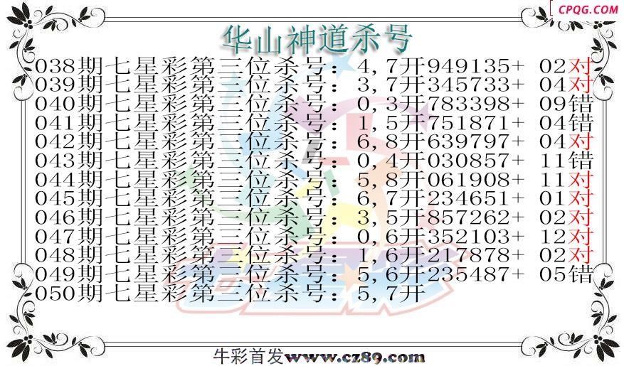 七星彩2025050期华山神道杀号图迷