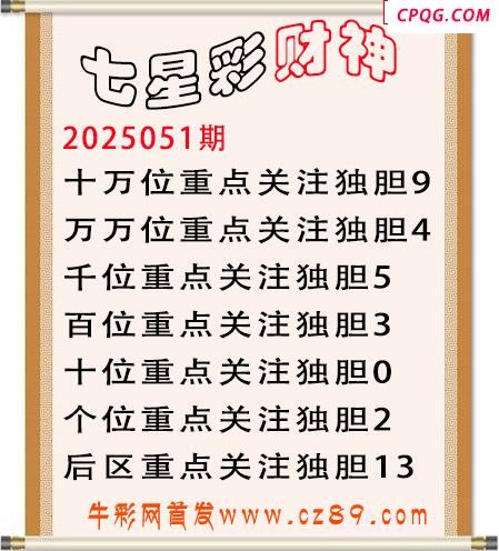 七星彩2025年051期财神独胆图迷 