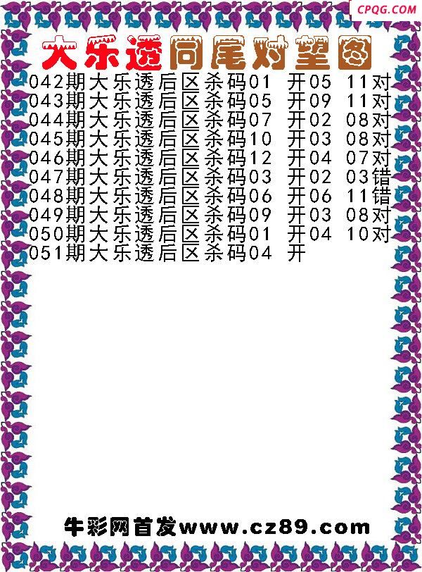大乐透2025051期同尾对望后区杀号图谜