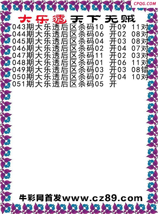 大乐透2025051期天下无贼后区杀号图谜