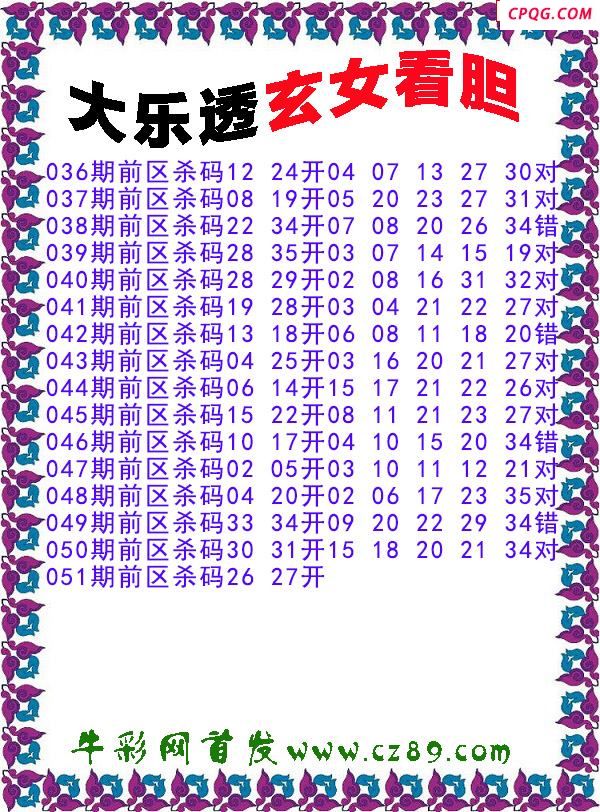 大乐透2025051期玄女看胆前区杀号图谜