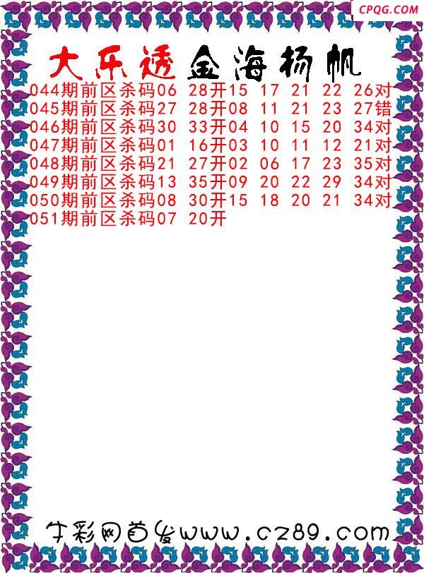 大乐透2025051期金海扬帆前区杀号图谜