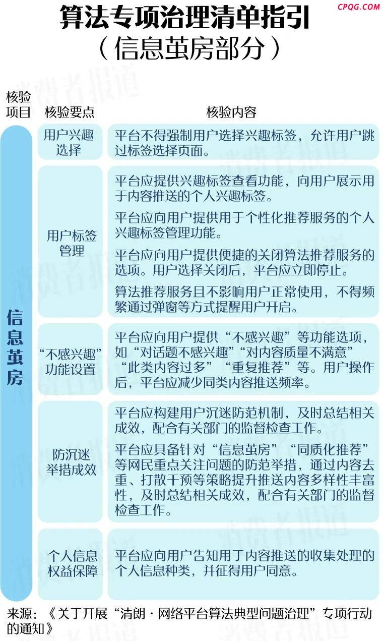 消道长辟谣｜App偷听用户对话？算法导致信息茧房？真相是……