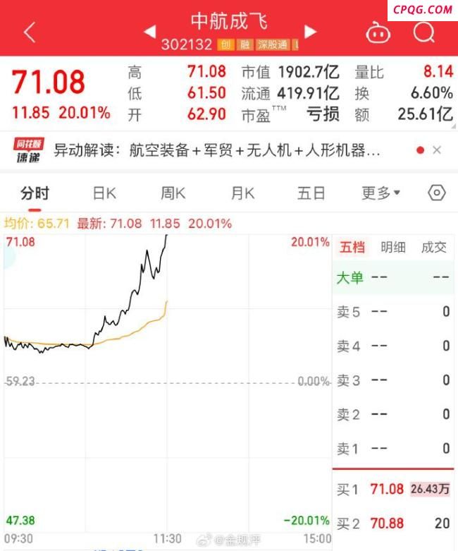 印度国产“光辉”战机实力几何 因太菜逃过一劫