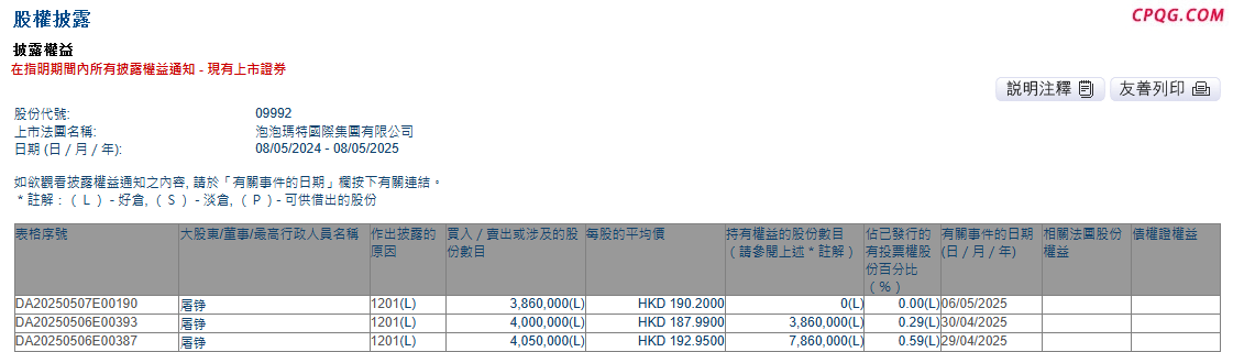 1746674995325913.png 8de3ce419fefc737bd2d4165ebf3f36.png