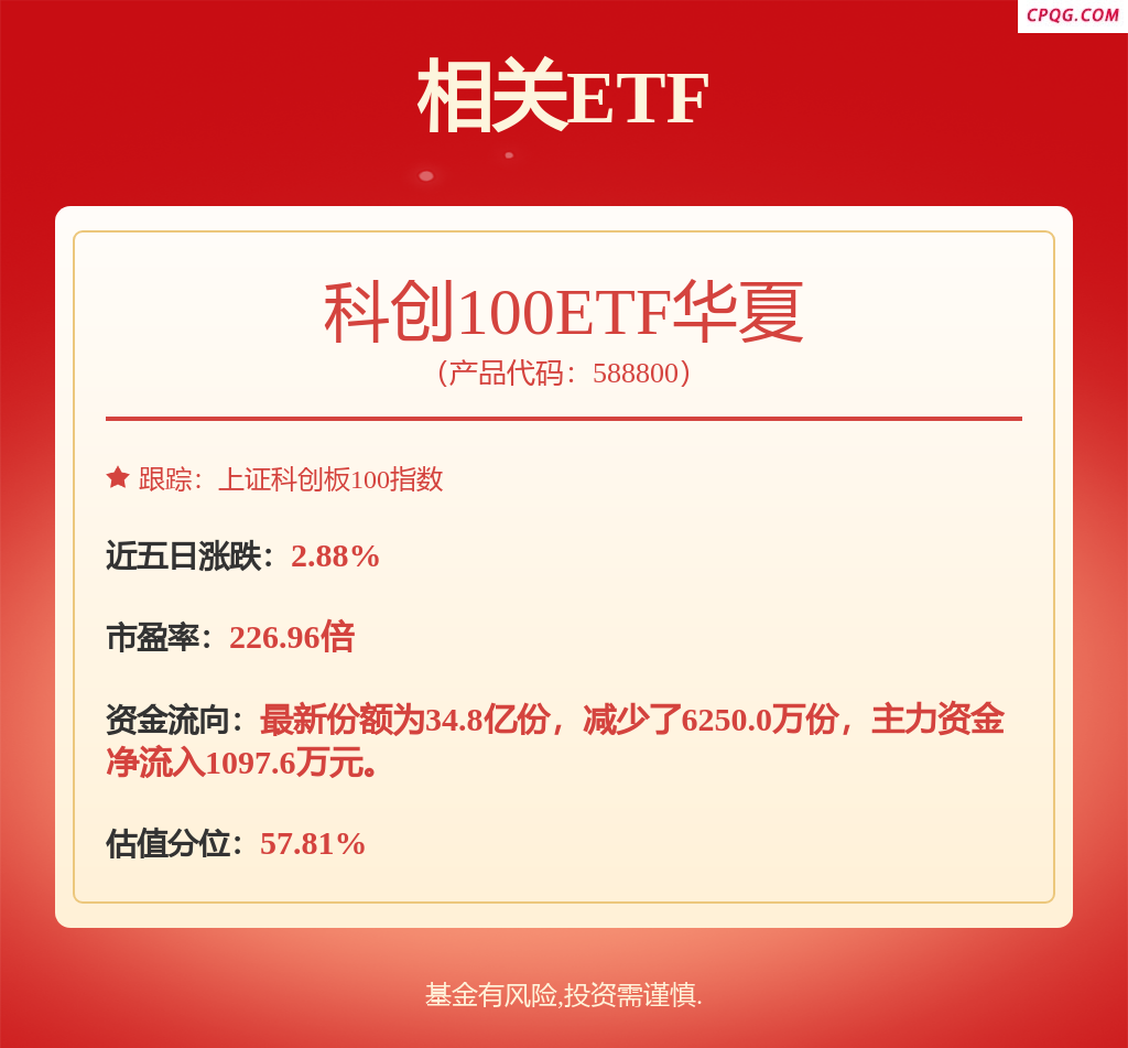 5月9日睿创转债下跌2.59%，转股溢价率8.6%