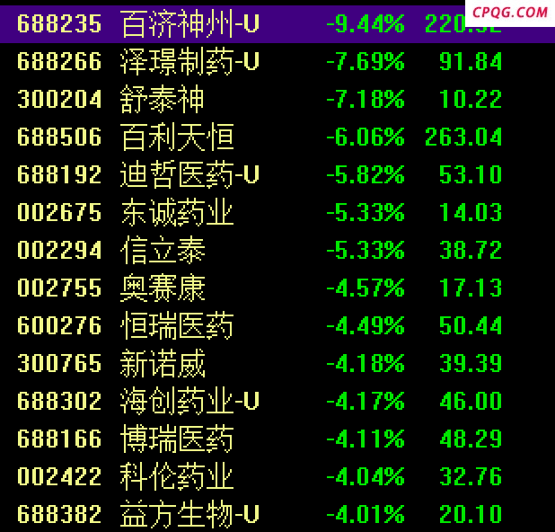 立降30%至80%，特朗普发帖：美国将节省数万亿美元！日本三大巨头暴跌