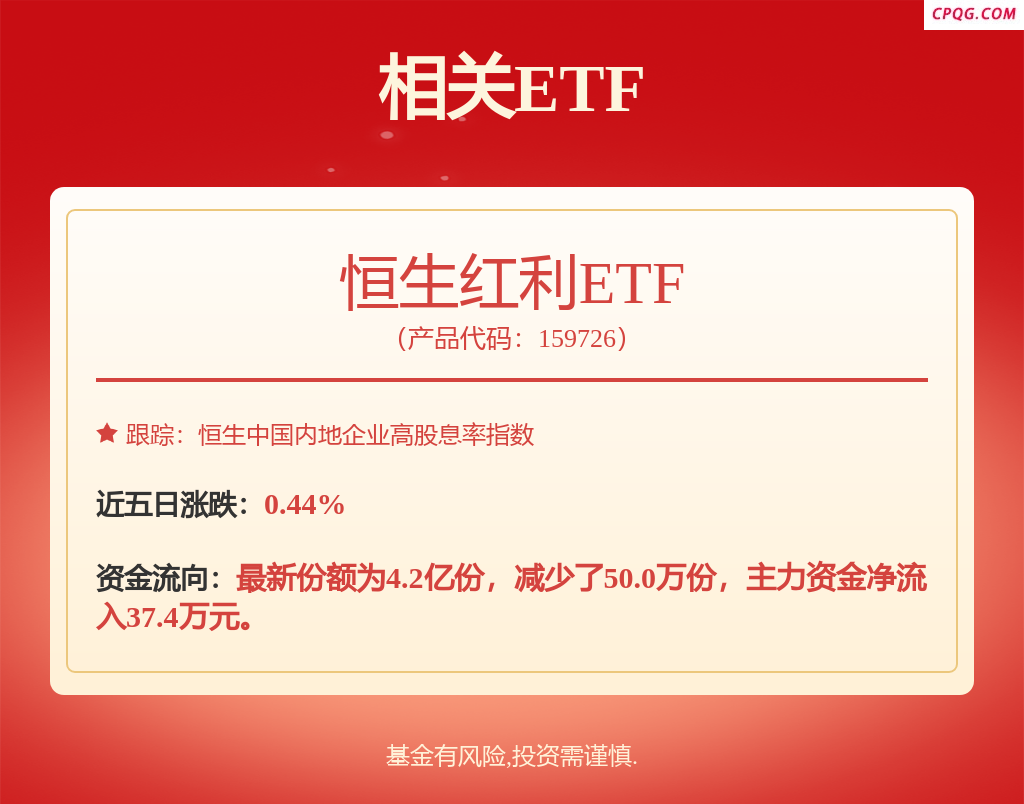 fund