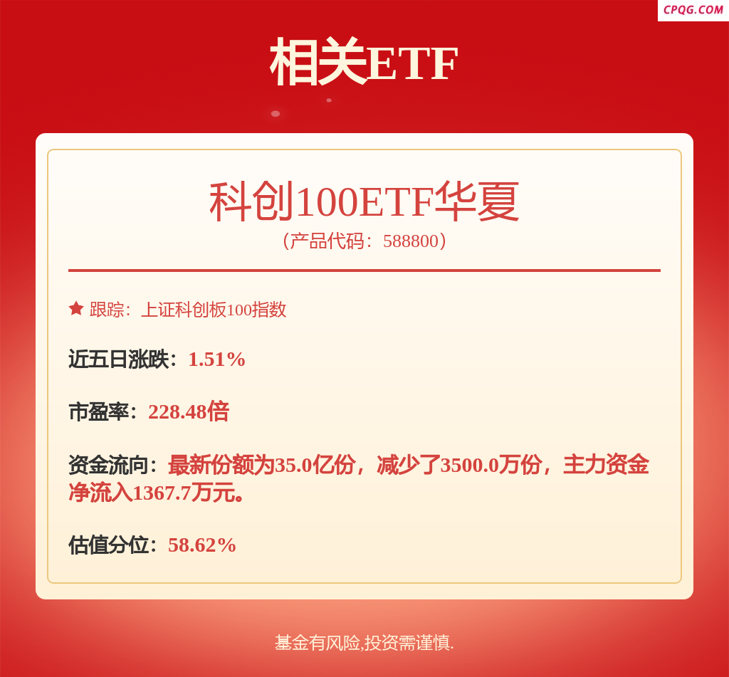 fund