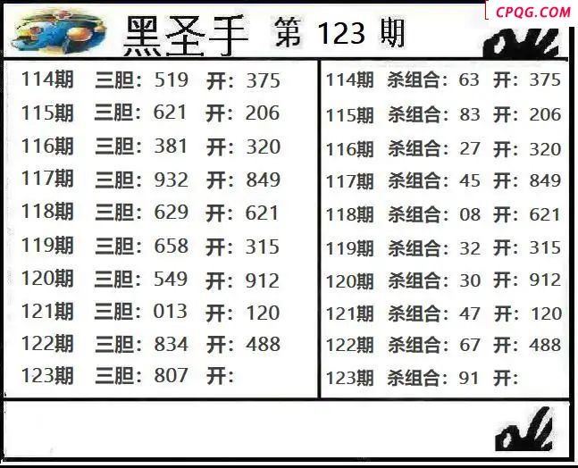 黑sheng手2025123期3d图谜