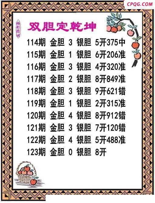 双胆乾坤2025123期3d图谜
