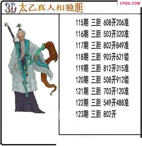 太乙真人独胆2025123期3d图谜