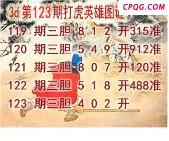 打虎英雄图2025123期3d图谜