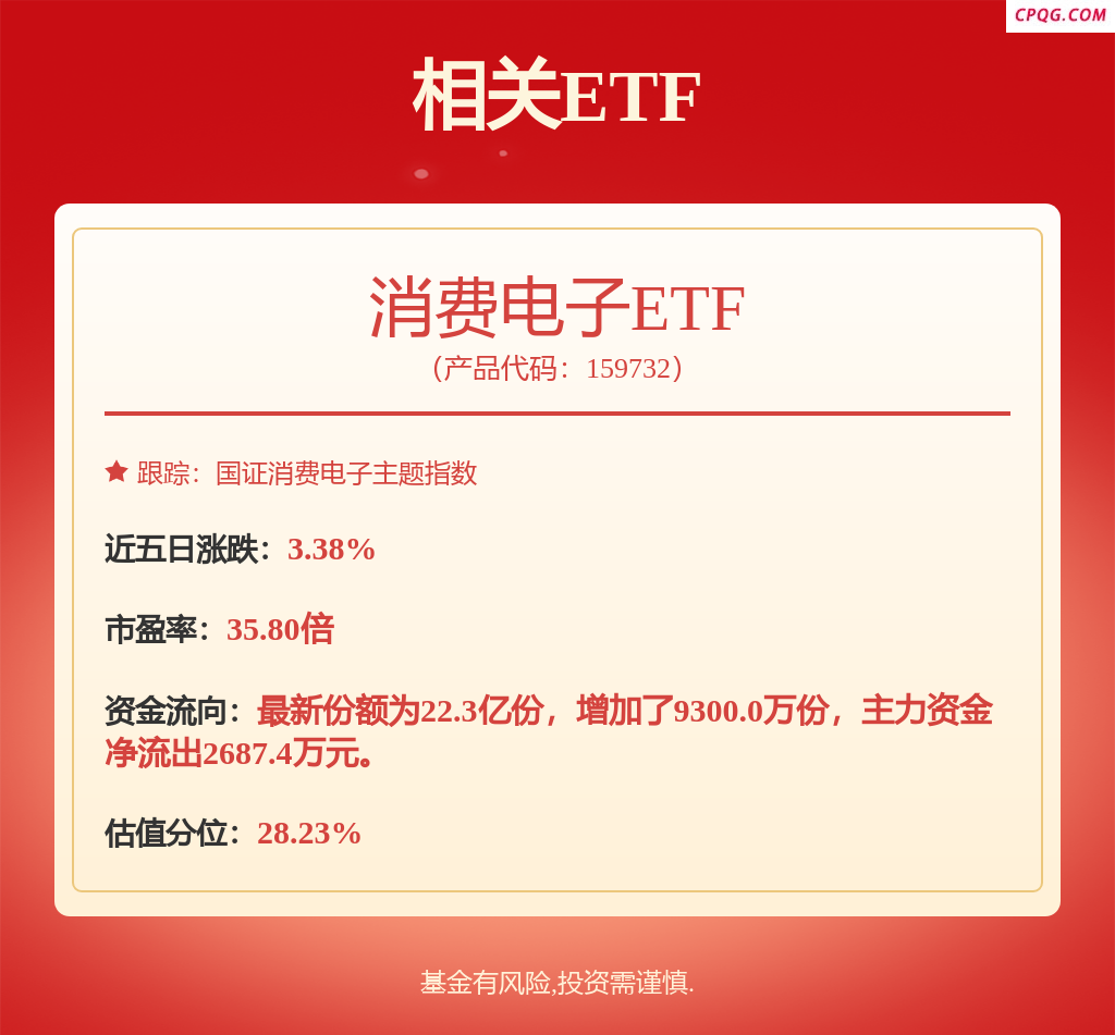 泽景港股IPO，业绩持续亏损，面临客户集中风险