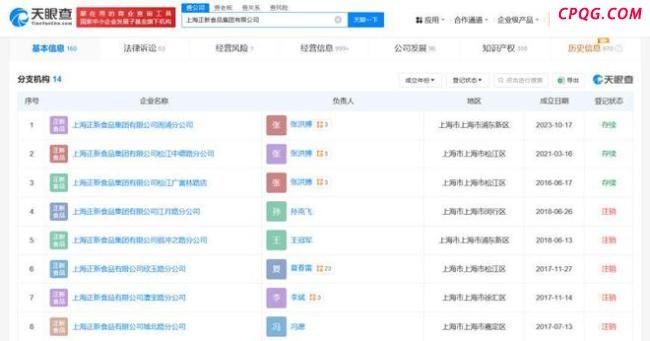 多家正新鸡排曾因用过期食品被罚 食品安全问题频发