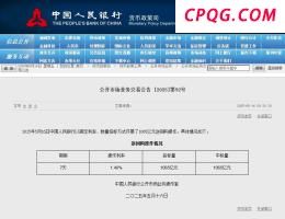 央行开展1065亿元7天期逆回购操作