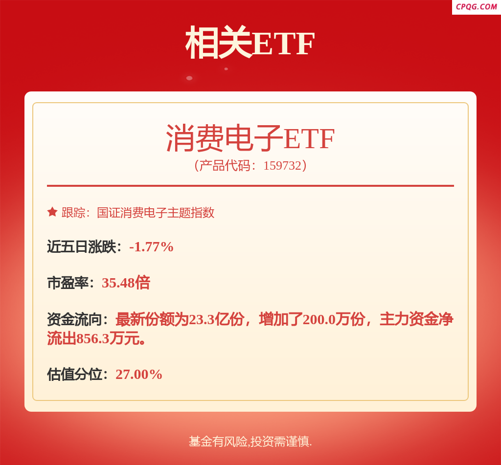 长电科技新设子公司，含集成电路业务