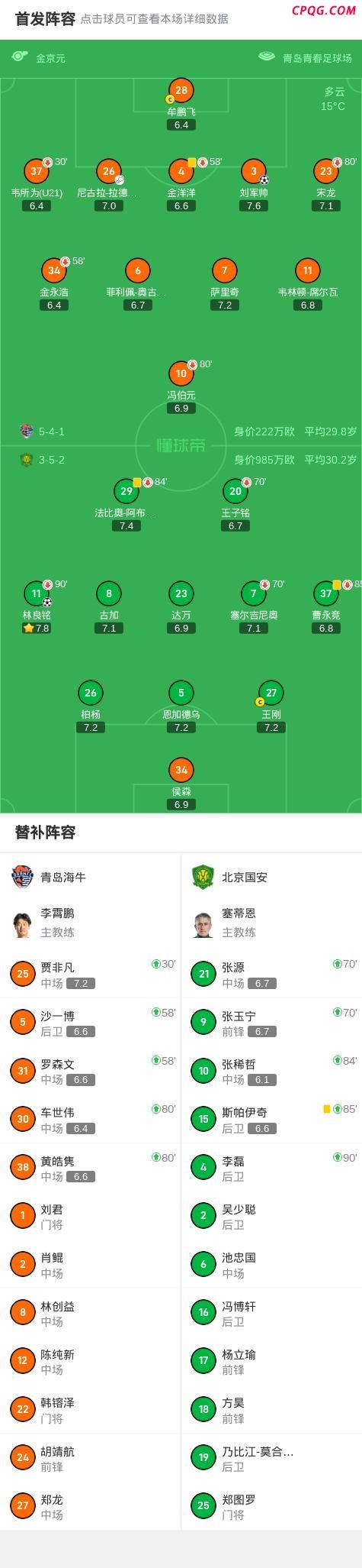 中超：国安1-1海牛止5连胜 补时绝平戏剧收场
