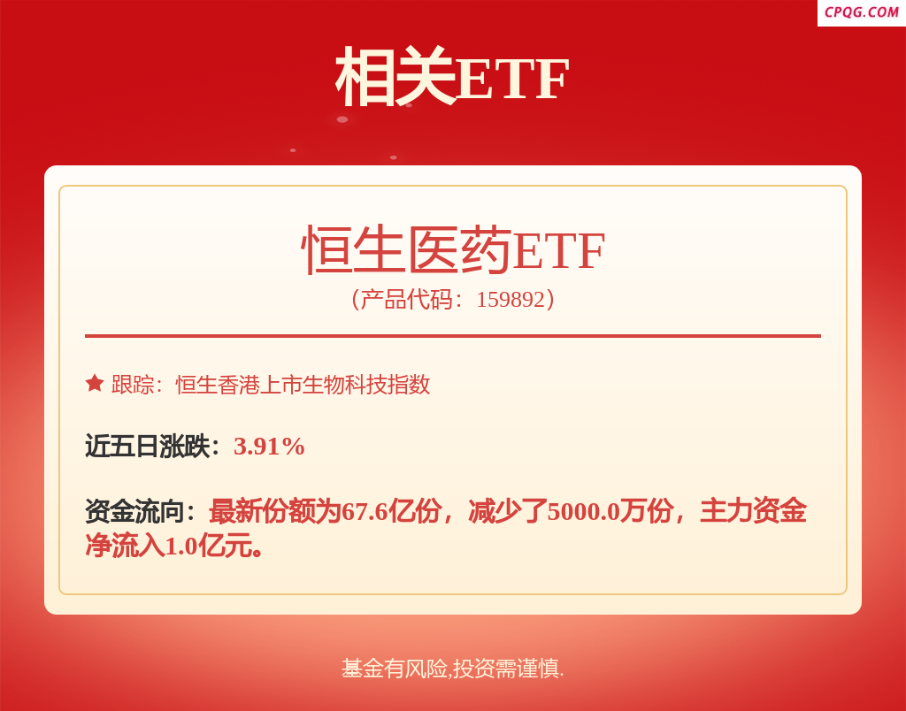重磅利好！集体大爆发！中国生物科技公司迎来历史性事件
