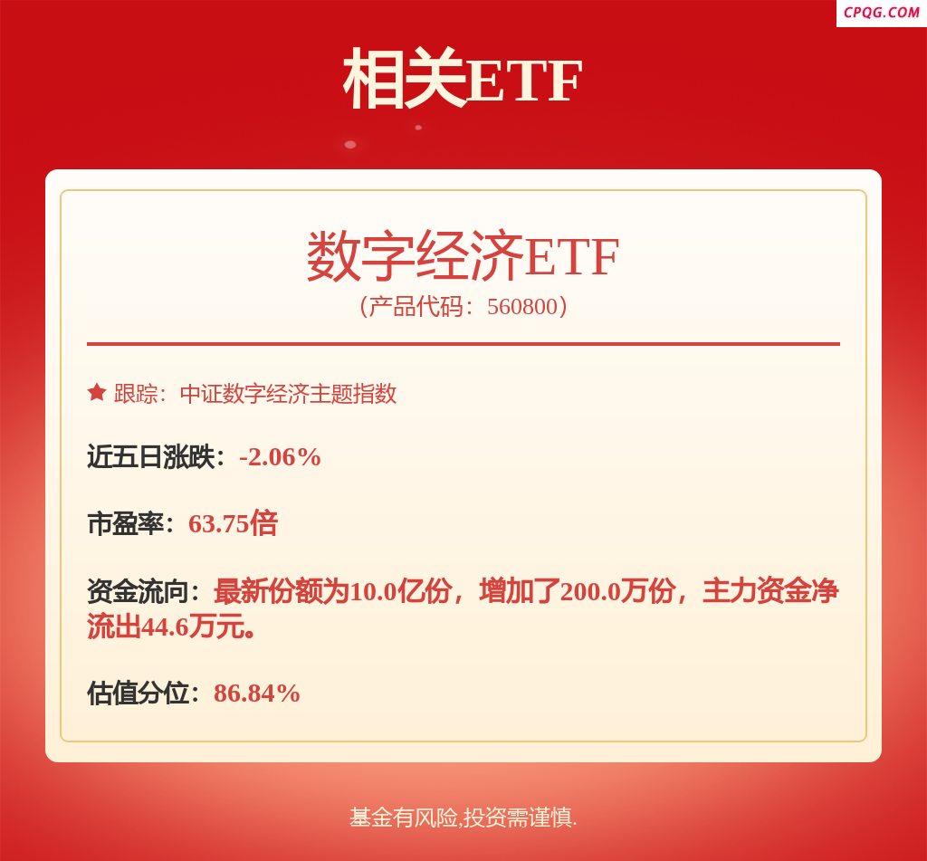 中芯国际投资成立沪临通实业公司