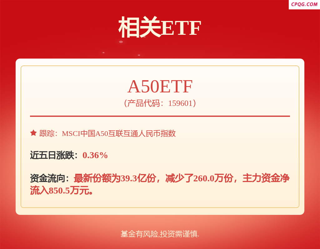 港股IPO近一年募资1450亿港元 资金持续涌入港股