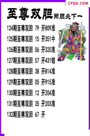 至尊双胆2025132期3d图谜
