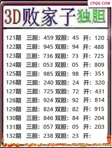 败家子独胆2025132期3d图谜 