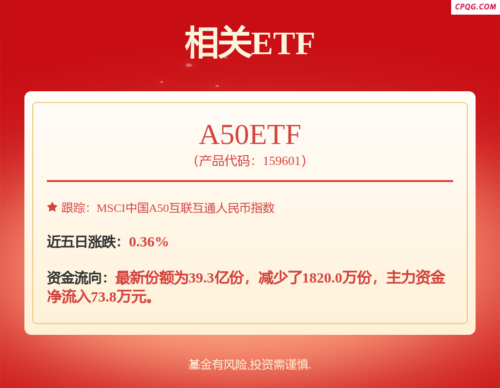5月21日立讯转债下跌0.15%，转股溢价率101.47%