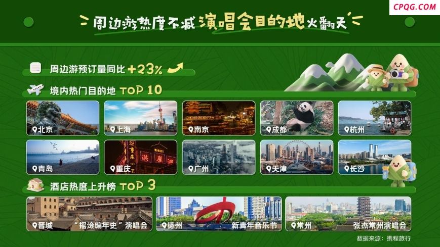端午节撞上六一 武汉酒店订单同比增长17%