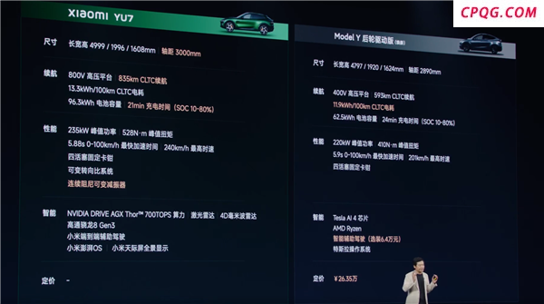 雷军现场拿小米YU7对比ModelY