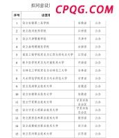教育部拟同意设置32所“新大学” 公示名单详情