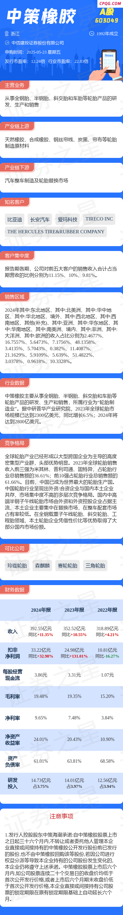 【新股】一图读懂中策橡胶