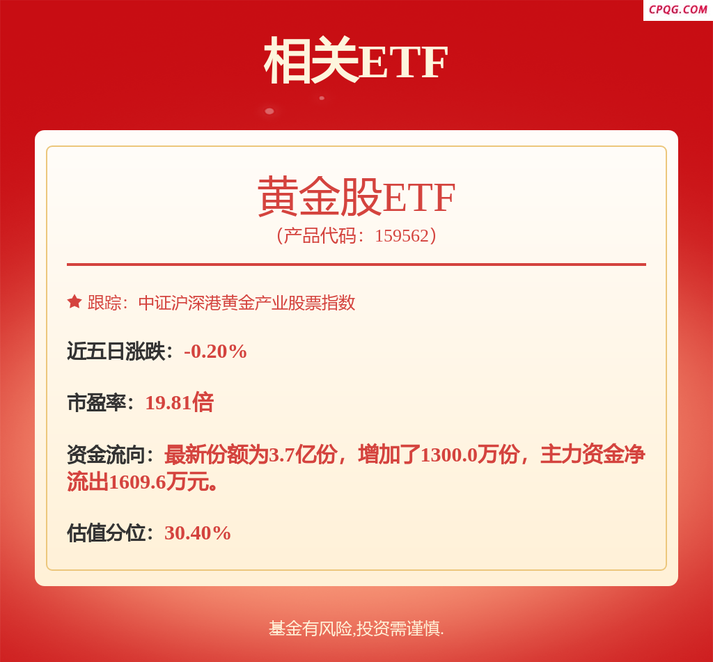 A股收评：沪指跌0.94%，医药股逆势走高，港口航运股下挫