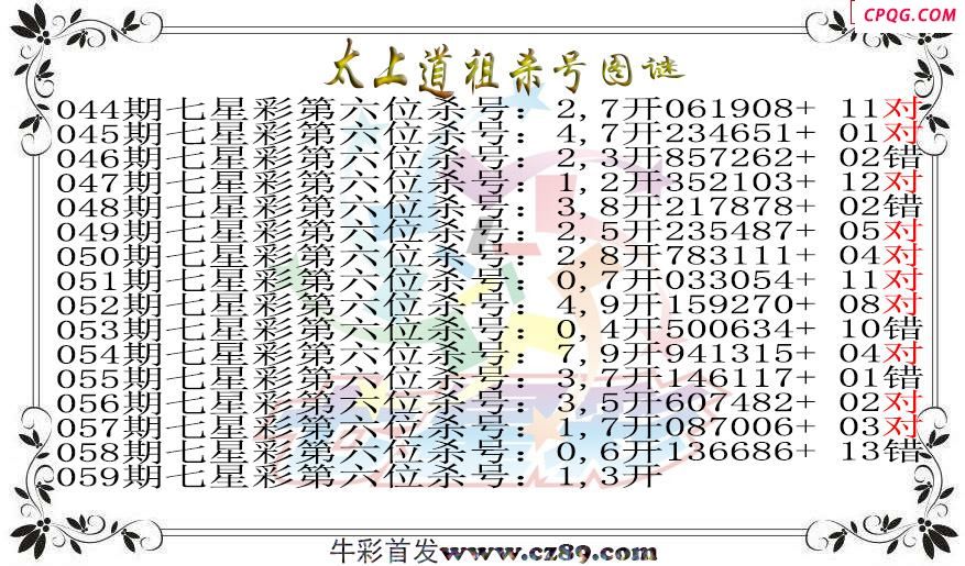 七星彩2025059期太上道祖杀号图谜