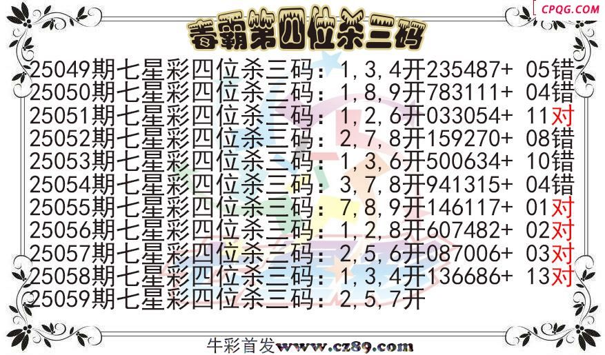 七星彩2025059期毒霸第四位杀三码图迷
