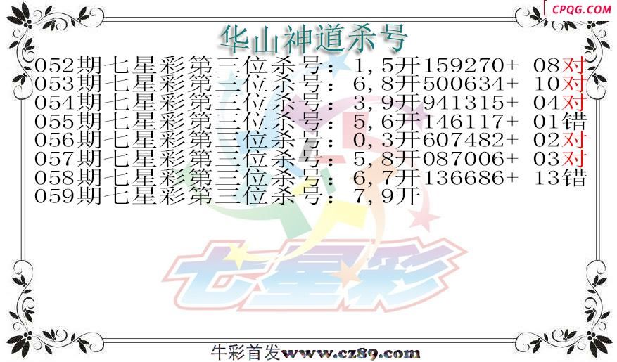 七星彩2025059期华山神道杀号图迷