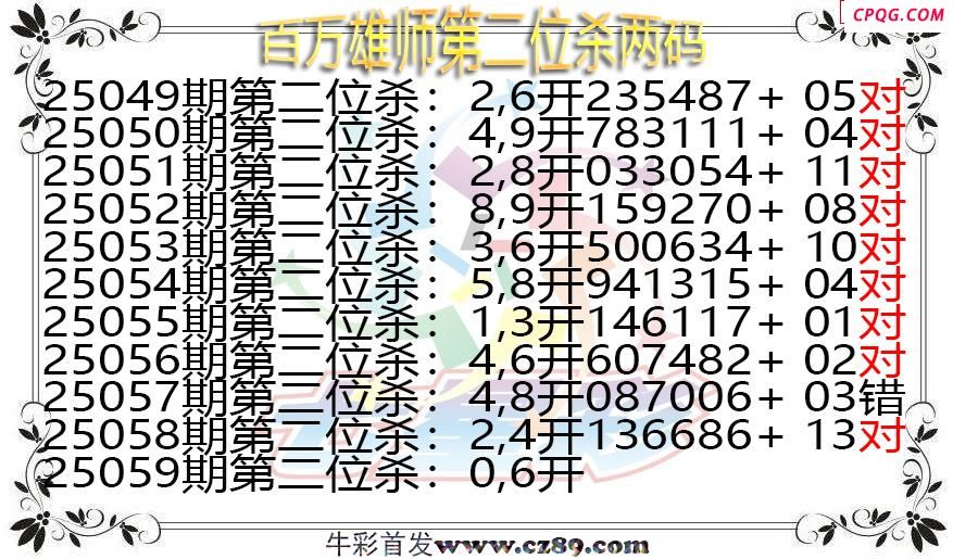 七星彩2025059期百万雄师第二位杀两码图谜