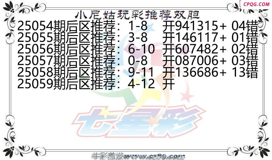 七星彩2025059期小尼姑玩彩双胆图谜
