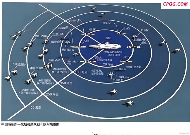 专家：中国海上反介入战力增强 福建舰提升亚太军事格局