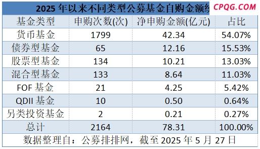 微信截图_20250528135856.png 90b76b1ca7e943b3a233456d4ddf1fc2.jpeg