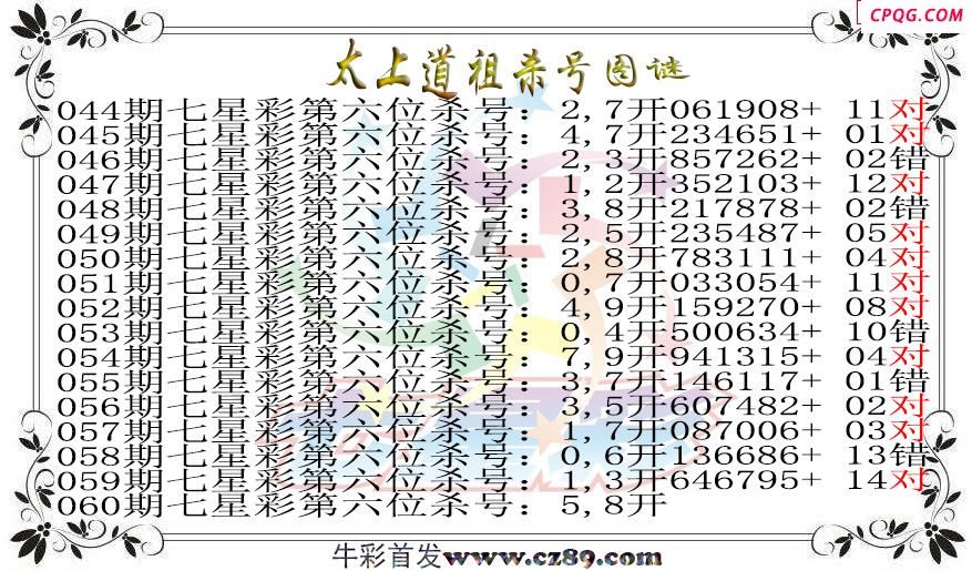 七星彩2025060期太上道祖杀号图谜