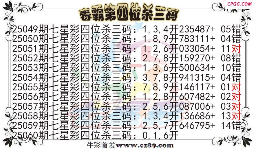 七星彩2025060期毒霸第四位杀三码图迷